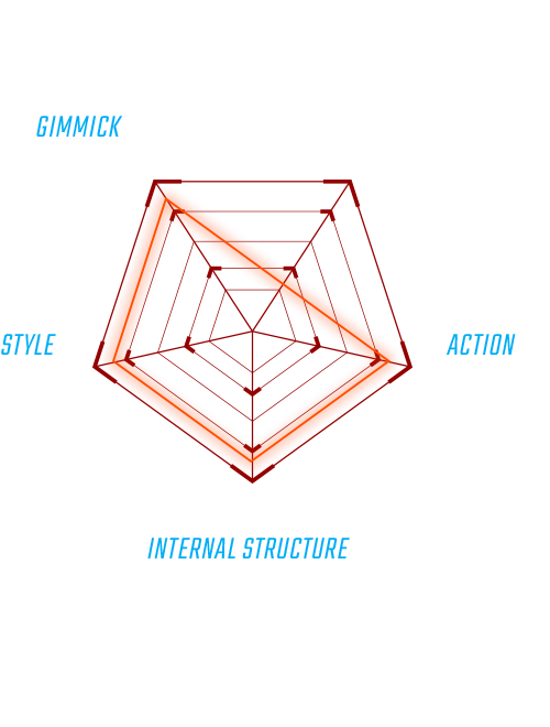 將MS專屬的“主題”發揮至極限