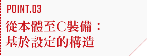 POINT.03 從本體至C裝備：基於設定的構造