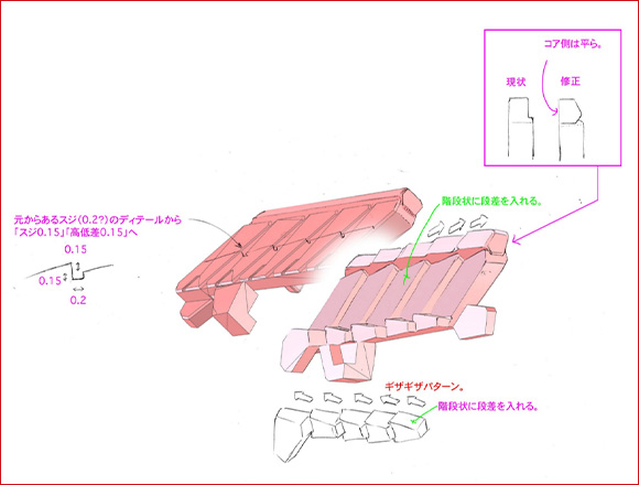 腦波傳導框體：追求造型與機構