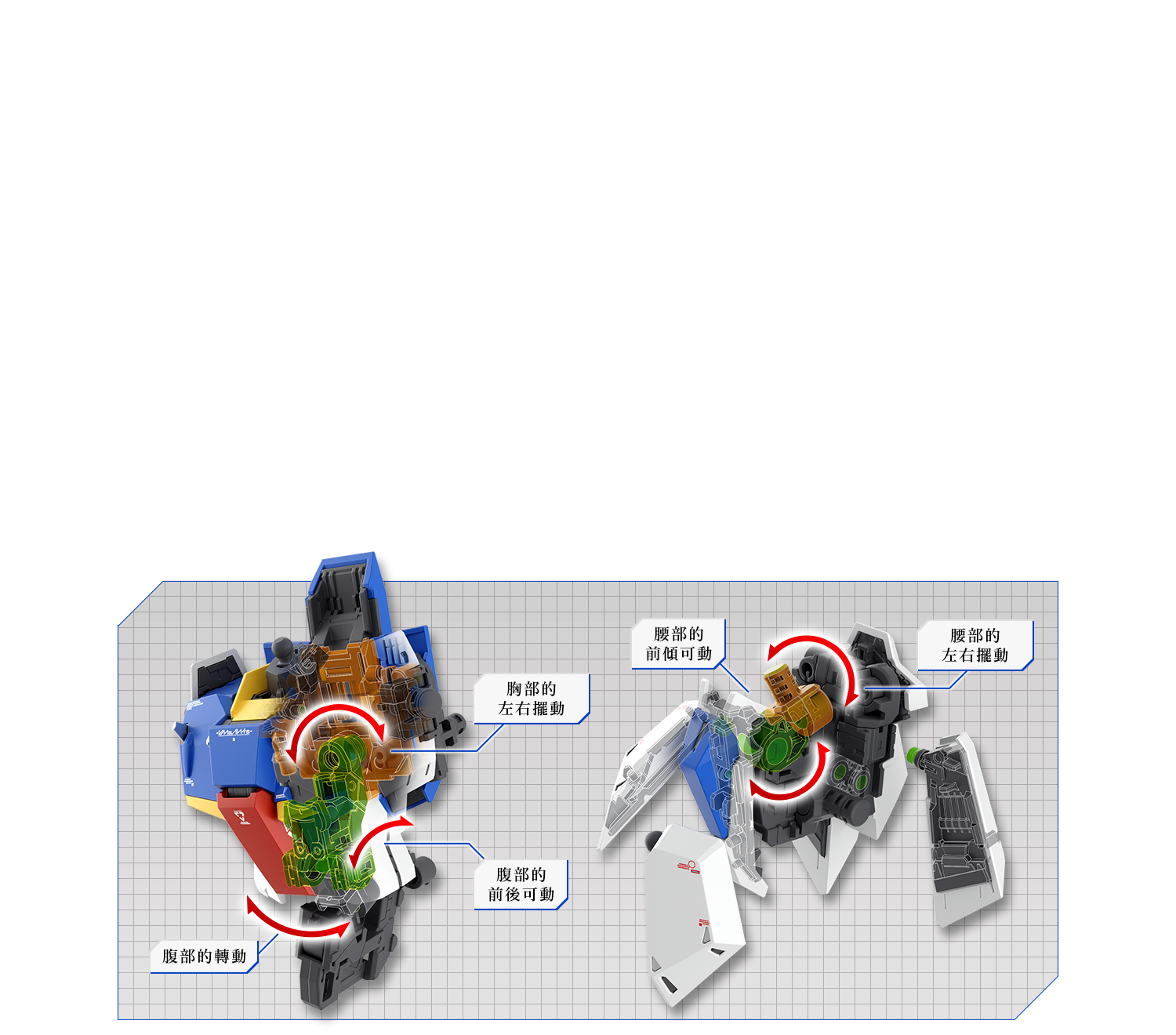 MG 1/100 Z鋼彈 Ver.Ka