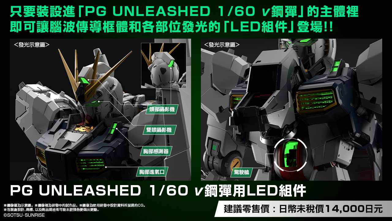 只要裝設進「PG UNLEASHED 1/60 ν鋼彈」的主體裡 即可讓腦波傳導框體和各部位發光的「LED組件」登場 PG UNLEASHED 1/60 ν鋼彈用LED組件